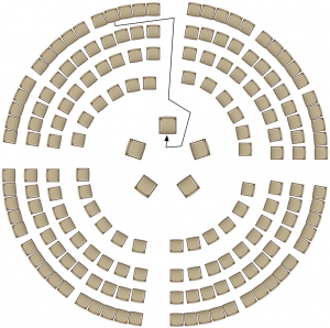 Fishbowl_diagram_172